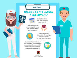 Mencionó que hoy es el día de las enfermeras y estamos gustosos de que se les entregue un reconocimiento simbólico a quienes están presentes y a todas las enfermeras de méxico, nuestros abrazo, nuestro agradecimiento por su actitud humanista, fraterna, solidaria. Alfredo Del Mazo ×'×˜×•×•×™×˜×¨ Muchas Felicidades A Las Enfermeras Y Enfermeros Hoy En Su Dia Gracias Por Su Trabajo Que Reconforta Da Salud Y Esperanza A Los Pacientes Https T Co Mj3vxnh7ek