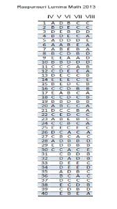 Ixl helps students master essential skills at their own pace through fun and interactive questions, built in support, and. Teste Probleme Exercitii Matematica Clasa A Vi A