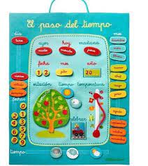 Looks great on small screens, big screens and on print. Calendario Interactivo Para Tu Salon Diario Educacion