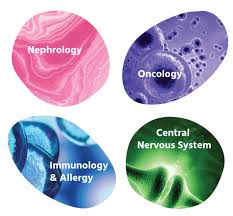 See mega eastern teamwork sdn bhd's products and suppliers. Our Medicines Kyowa Kirin Asia Pacific
