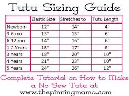 Tutu Sizing Chart Gift Ideas No Sew Tutu Diy Tutu How