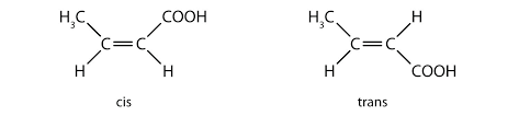 13 2 Cis Trans Isomers Geometric Isomers Chemistry Libretexts