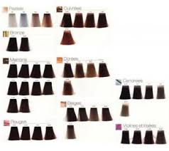 Details About Choose Your Color Loreal Luo Color Luminous Permanent Cream Hair Color 1 7 Oz
