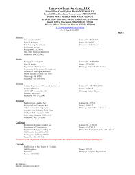 Pay your lakeview loan servicing bill online with doxo. Https Originationcareers Com Wp Content Uploads 2020 11 Lakeview Loan Servicing Licensing Pdf