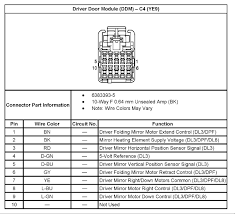 Yeah, i'm that stupid about wiring i was just reading throuh my manual and read a few threads on converting a generator to altenator. 2003 Chevy Tow Mirror Wiring Diagram Wiring Diagram And Mute Rule A Mute Rule A Rennella It