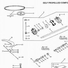 And 250 million in lawnmower parts, we know lawnmower parts. Self Propelled Lawnmower Components Pro 550 505 Fg417 0140 Spares For Victa Spare Parts Manual 1999 2001 Victa Professional Lawnmowers Outdoor Equipment Power Tool Spares