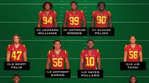 Is Usc Really Going To Start 12 Players Against Stanford
