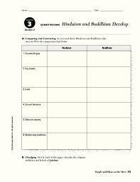 hinduism and buddhism develop worksheet for 8th 9th grade