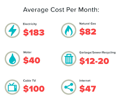 My water bill is $20/month, for a townhouse w a washer/dryer and 3 bathrooms. Beautiful Average Light Bill For A One Bedroom Apartment