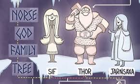 Loki's family tree (norse mythology) | #mythologyandreligion #mythology #norsemythology. A Norse God Family Tree 9gag