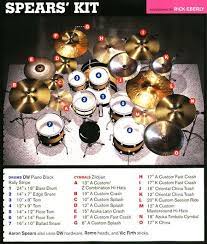 Drummerworld Aaron Spears Aaron Spears Spears Drum And Bass