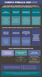 E.1.1.4 cuenta pública anual que contiene información del sector paramunicipal. Cuenta Publica Consejo Para La Transparencia
