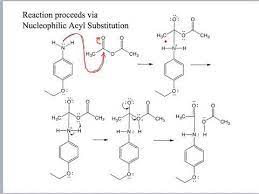Check spelling or type a new query. Chem261 Synthesis Of Phenacetin Prelab Youtube