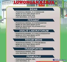 Jokowi rencananya tiba di gerbang tol probolinggo. Lowongan Kerja Di Bobotsari Purbalingga Maret 2021