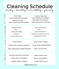 Free Printable Cleaning Schedule