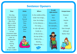 1 269 tykkäystä · 10 puhuu tästä · 39 oli täällä. Sentence Opener Word Mat Literacy Lessons Phonics Writing Classes