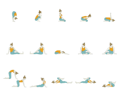 Therapeutic Yoga Yoga Sequence For Digestion Yoga For Stomach Yoga Sequences Therapeutic Yoga Restorative Yoga