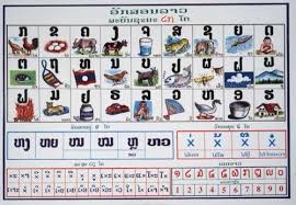 Lao Alphabet Laos Alphabet Learning