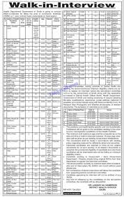 Health Department Govt Of Sindh Jobs March 2020 In 2020 Health Department Community Midwife Administrative Jobs