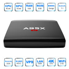 Mini pc android per tv plasma hdmi usb a9 dual core 4 gpu wifi ram 4 gb memoria. A95x R1 Smart Android Tv Box Android 7 1 Rk3229 Quad Core Uhd 4k Mini Pc Wifi