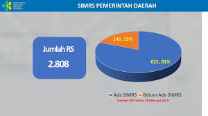 We did not find results for: Ppt Simrs Gos Powerpoint Presentation Free Download Id 9281596
