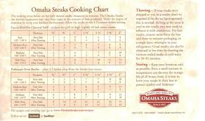 Omaha Steaks Cooking Chart In 2019 Omaha Steaks How To