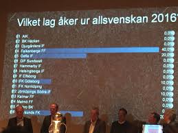 Our full set of predictions, statistics and match poll for hammarby if v aik can be seen below (plus the best game. Allsvenska Tranarna Forstarker Hajpen Hammarby Skapar Bast Stamning Fotbolldirekt