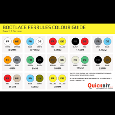 Details About German Coloured Bootlace Ferrules 0 5mm 70mm Single Double Cord End Terminals