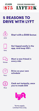 The white lettering on a bold, rounded purple backround. Claim A Taxi Ride Lyft The Uber Alternative Gives Free Rides With Credit Code Fresh Code Lyft32k New Riders Up To 75 New Drivers Up To Lyft App App Lyft