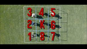 9 square up in the air connector kit only, poles sold separately, nine square in the air is the best outside yard game since four square, spike ball, or horseshoes. Learn To Play Castle Sports