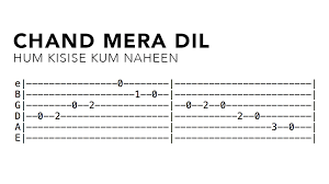 Bollywood music love mashup 2016 hindi new songs mashup. Music Instrument Hindi Songs Guitar Tabs For Beginners