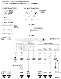 One of the most time consuming tasks with installing a car stereo car radio car speakers car amplifier. Diagram Based 98 Nissan Maxima Wiring Diagram 2001 Nissan Maxima Wiring Diagram