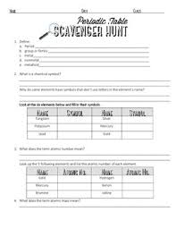 Capable of being extended or shaped by beating with a hammer or by the. Periodic Trends Scavenger Hunt Worksheets Teaching Resources Tpt