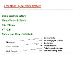This unique etco2 nasal cannula features an innovative sampling and delivery block with central channels and port for simultaneous co2 sampling and o2 delivery. Oxygen Delivery Devices
