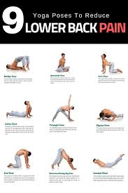 Pin On Back Pain Relief