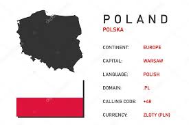 Home all gifs flags europe eastern poland. Polish Symbols Main Information For Travelers Map Flag Capital And Currency Of Poland Infographic Picture Vector Illustration Isolated On White Background Premium Vector In Adobe Illustrator Ai Ai Format