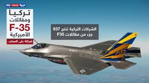 Lockheed martin أحدث طائرة حربية في العالم أنتجت من طرف شركة و ينتضر أن تكون المقاتلة الرئسية عام2008 اذ تعاقد القوات الجوية الأمريكية على 1763طائرة. ØªØ±ÙƒÙŠØ§ ÙˆÙ…Ù‚Ø§ØªÙ„Ø§Øª F 35 Ø§Ù„Ø£Ù…ÙŠØ±ÙƒÙŠØ© Ø´Ø±Ø§ÙƒØ© Ø¹Ù„Ù‰ Ø§Ù„Ù…Ø­Ùƒ Youtube