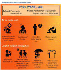 Kulit yang sangat panas dan kemerahan adalah salah satu tanda yang paling popular mengenai strok haba. Berhati Hati Tanda Awal Rawatan Resdung Kanak Kanak No 1 Facebook