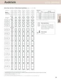 window size chart lamasa jasonkellyphoto co