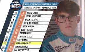 Vote for Brodie to enter the top 5