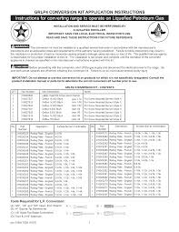 Frigidaire Bggf3042kfu User Manual Gas Range Manuals And