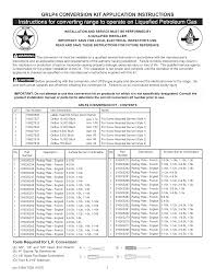 Frigidaire Bggf3042kfu User Manual Gas Range Manuals And