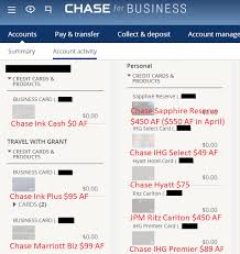 Chase credit card gas rewards. My Chase Sapphire Reserve Credit Card Plan For 2020