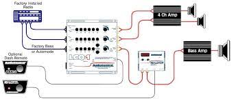 Pneumatic hookup is basically tubing/piping 2. Crossover Wiring Diagram Car Audio Http Bookingritzcarlton Info Crossover Wiring Diagram Car Audio Sound System Car Car Audio Car Stereo Systems
