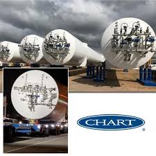 Chart Cryogenic Storage Tanks On The Move News Gasworld