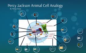 Maybe you would like to learn more about one of these? Percy Jackson Cell Analogy By Vivian Tran