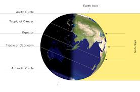 If you move from tucson to minneapolis. Datei Earth Lighting Summer Solstice En Corrected Png Wikibooks Sammlung Freier Lehr Sach Und Fachbucher