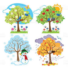 Easy to follow directions, using right brain drawing techniques, showing how to draw the 4 seasons. Four Seasons Tree Art Kids Novocom Top