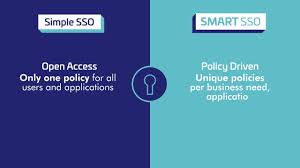 Find updated content daily for single sign on sso. Cloud Single Sign On Cloud Sso Solution