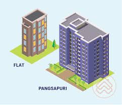Descriptionawas kawasan perumahan kurangkan laju.png. 11 Jenis Rumah Dan Hartanah Yang Terdapat Di Malaysia Propertyguru Malaysia